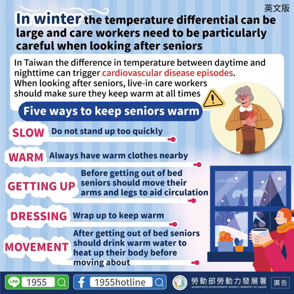 移工宣導｜冬季天氣溫差大，照顧長輩要當心-多國語示意圖