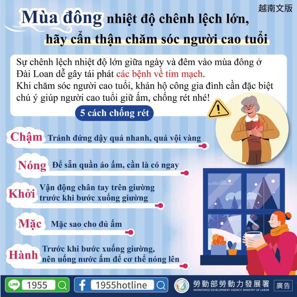 移工宣導｜冬季天氣溫差大，照顧長輩要當心-多國語示意圖