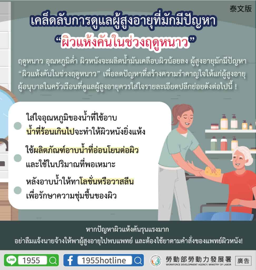 移工宣導｜冬季長輩好發『 冬季癢 』居家照顧有訣竅-多國語示意圖