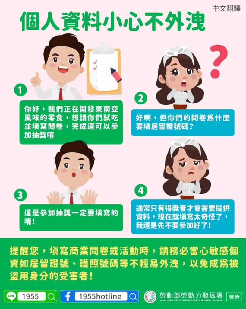 移工宣導｜預防詐騙-個人資料小心不外洩-多國語示意圖