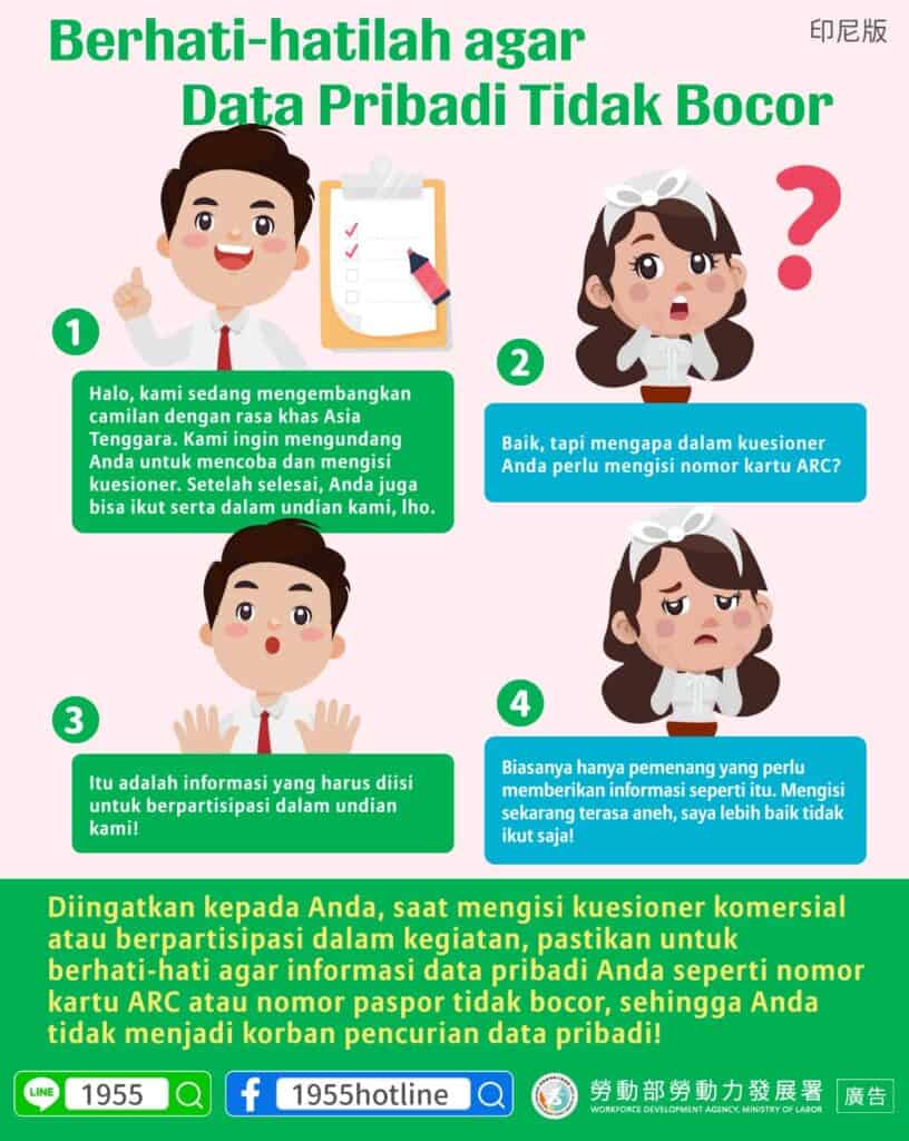 移工宣導｜預防詐騙-個人資料小心不外洩-多國語示意圖
