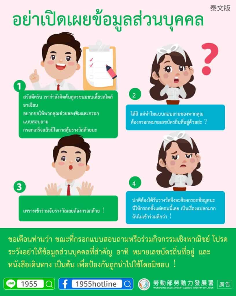 移工宣導｜預防詐騙-個人資料小心不外洩-多國語示意圖