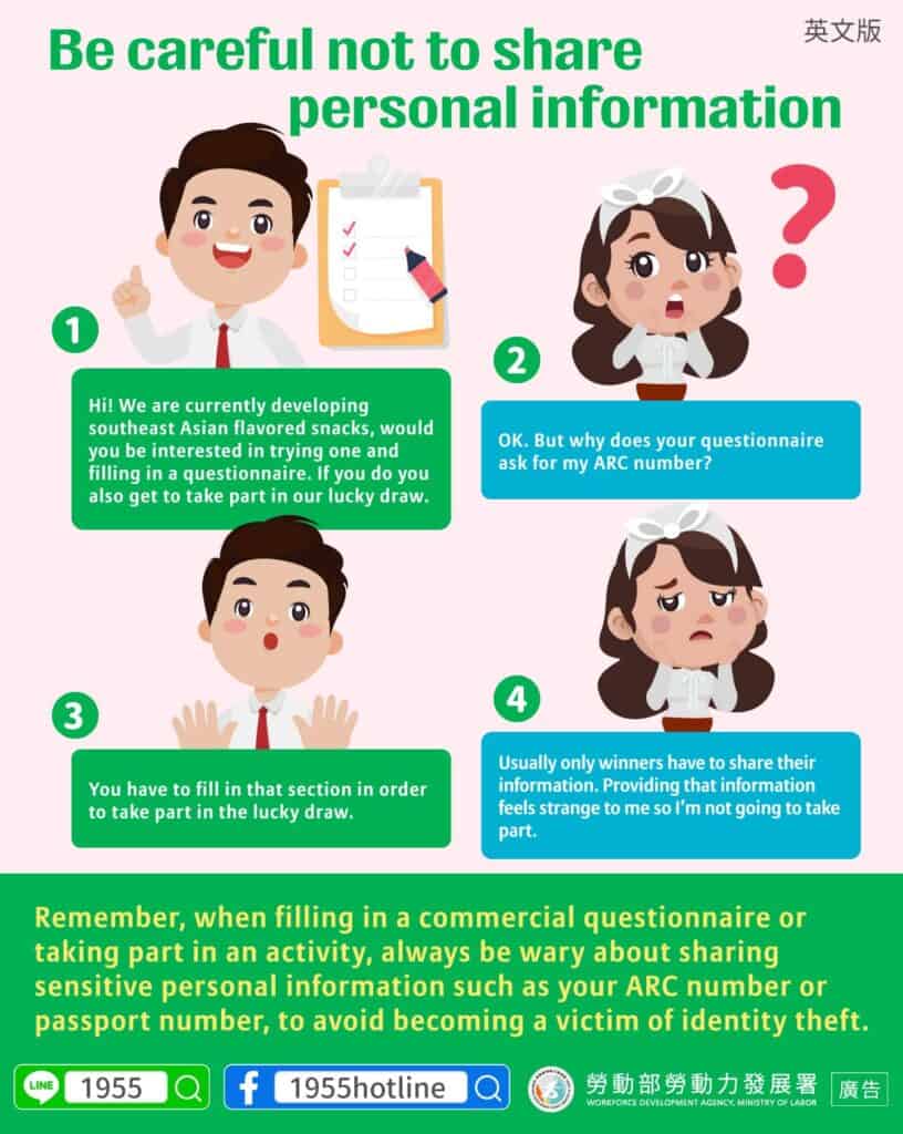 移工宣導｜預防詐騙-個人資料小心不外洩-多國語示意圖