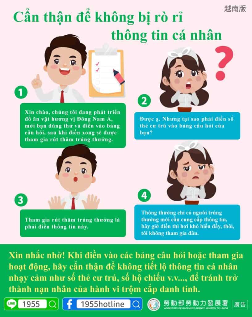 移工宣導｜預防詐騙-個人資料小心不外洩-多國語示意圖