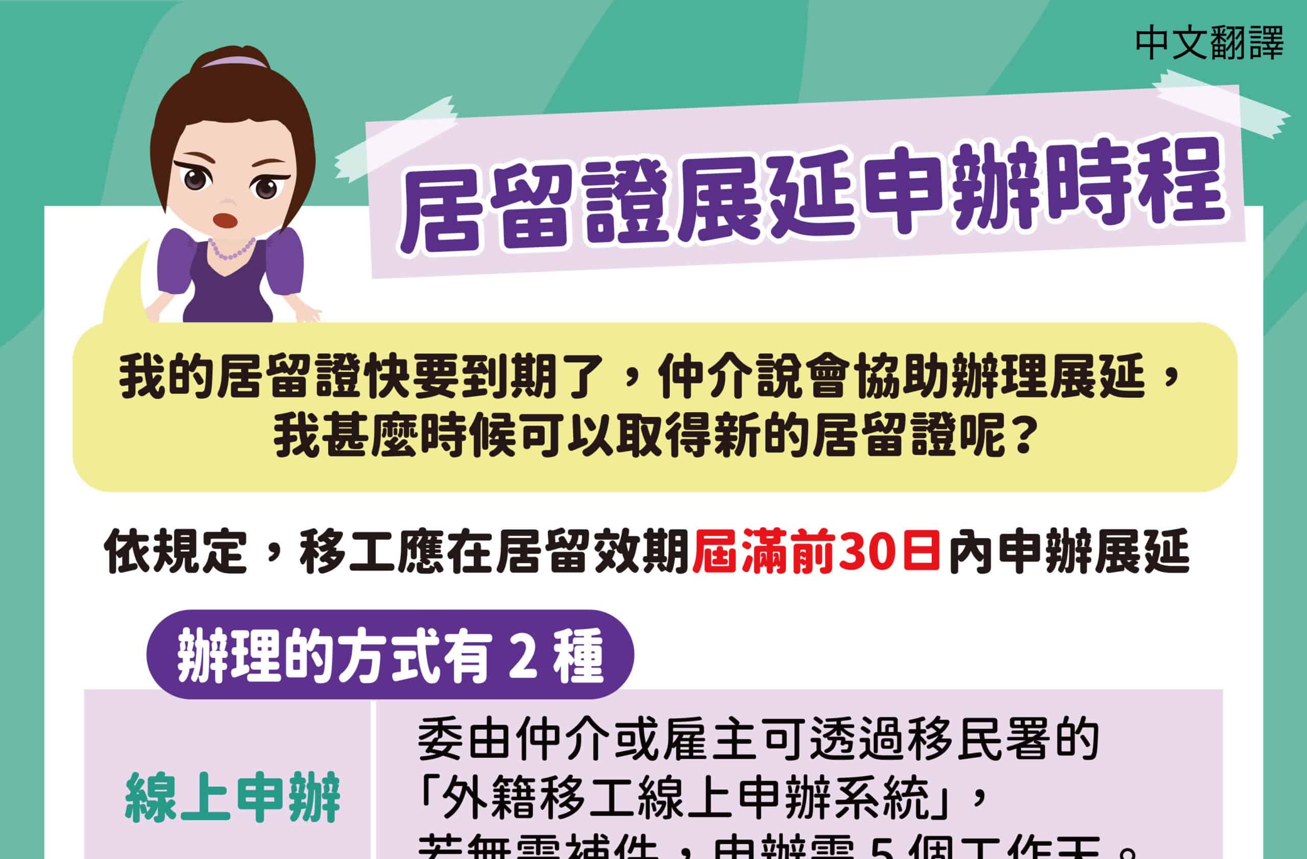 移工宣導｜居留證展延申辦時程-多國語示意圖