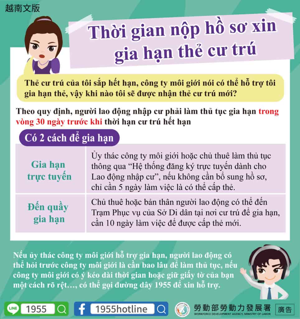 移工宣導｜居留證展延申辦時程-多國語示意圖