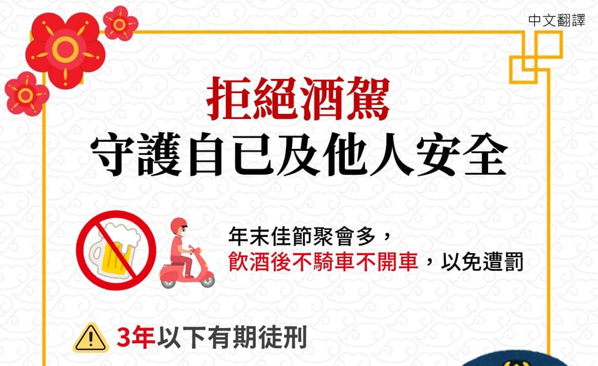 移工宣導｜拒絕酒駕 守護自已及他人安全-多國語示意圖