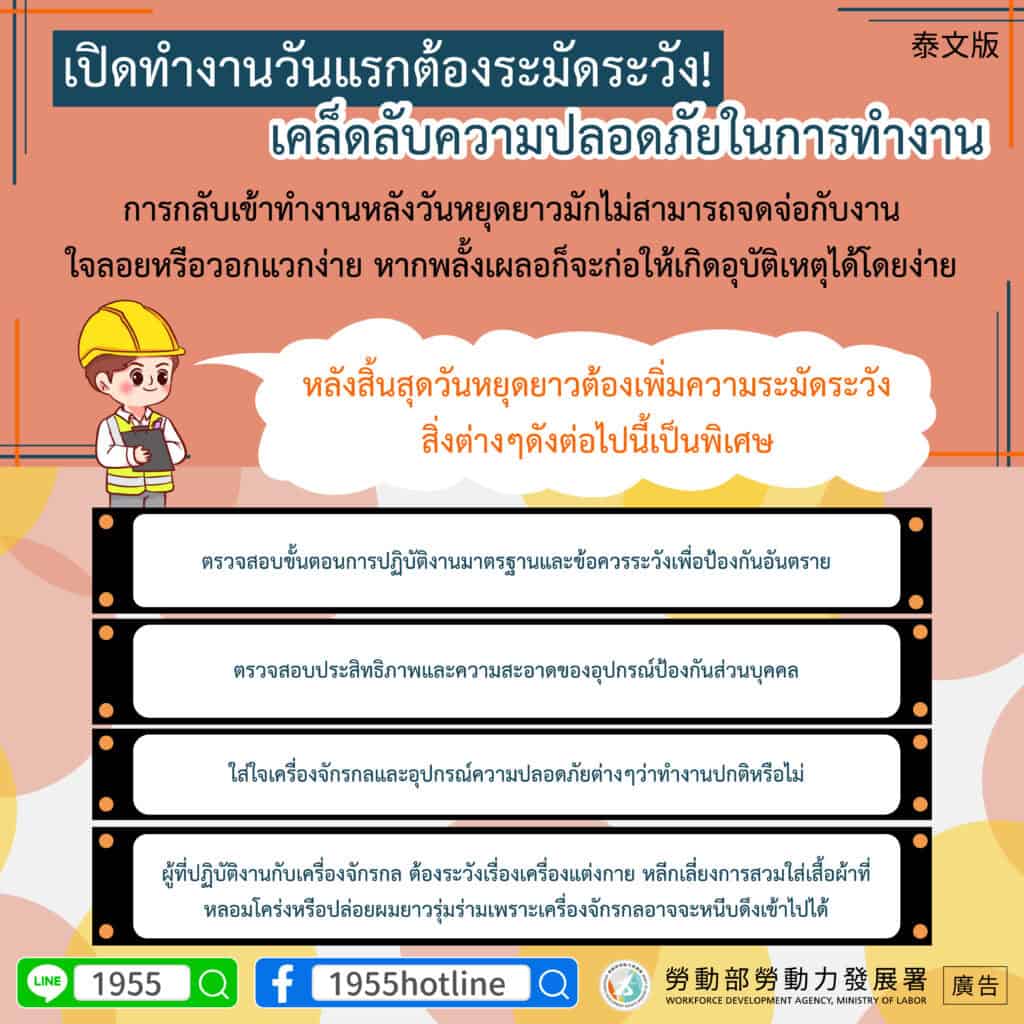 移工宣導｜開工留心！工作安全提醒您-多國語示意圖