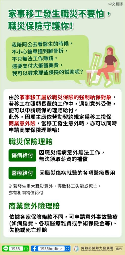 移工宣導｜家事移工發生職災不要怕，職災保險守護你-多國語示意圖