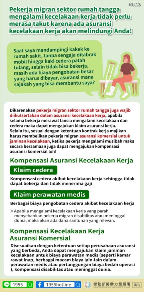 移工宣導｜家事移工發生職災不要怕，職災保險守護你-多國語示意圖
