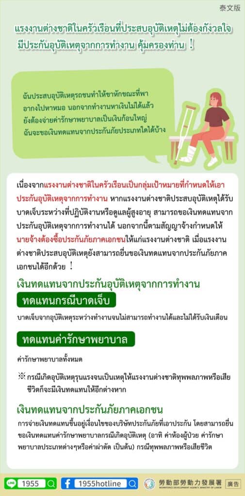 移工宣導｜家事移工發生職災不要怕，職災保險守護你-多國語示意圖