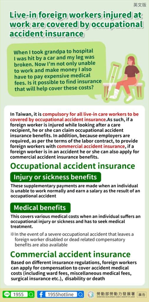 移工宣導｜家事移工發生職災不要怕，職災保險守護你-多國語示意圖