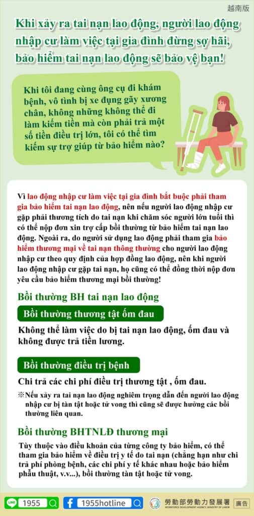 移工宣導｜家事移工發生職災不要怕，職災保險守護你-多國語示意圖