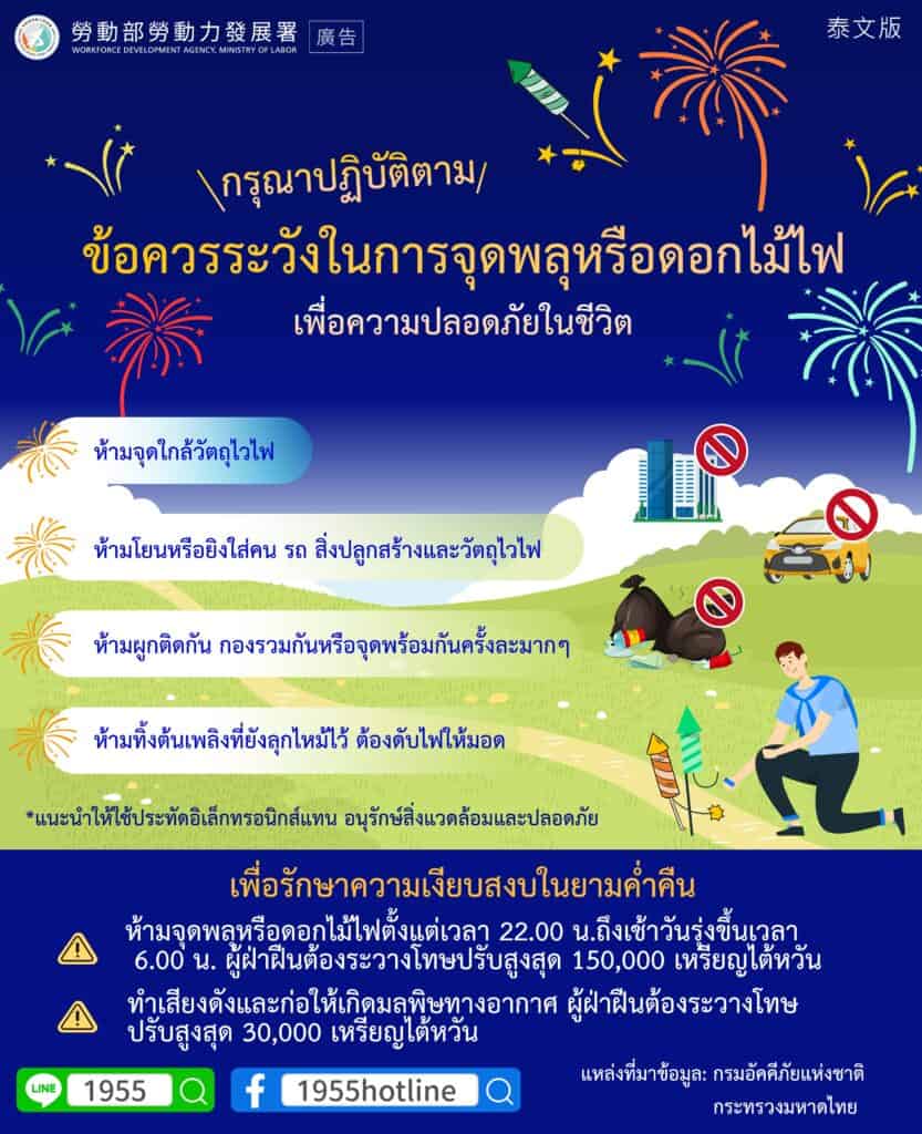 移工宣導｜請遵守施放煙火注意事項-多國語示意圖