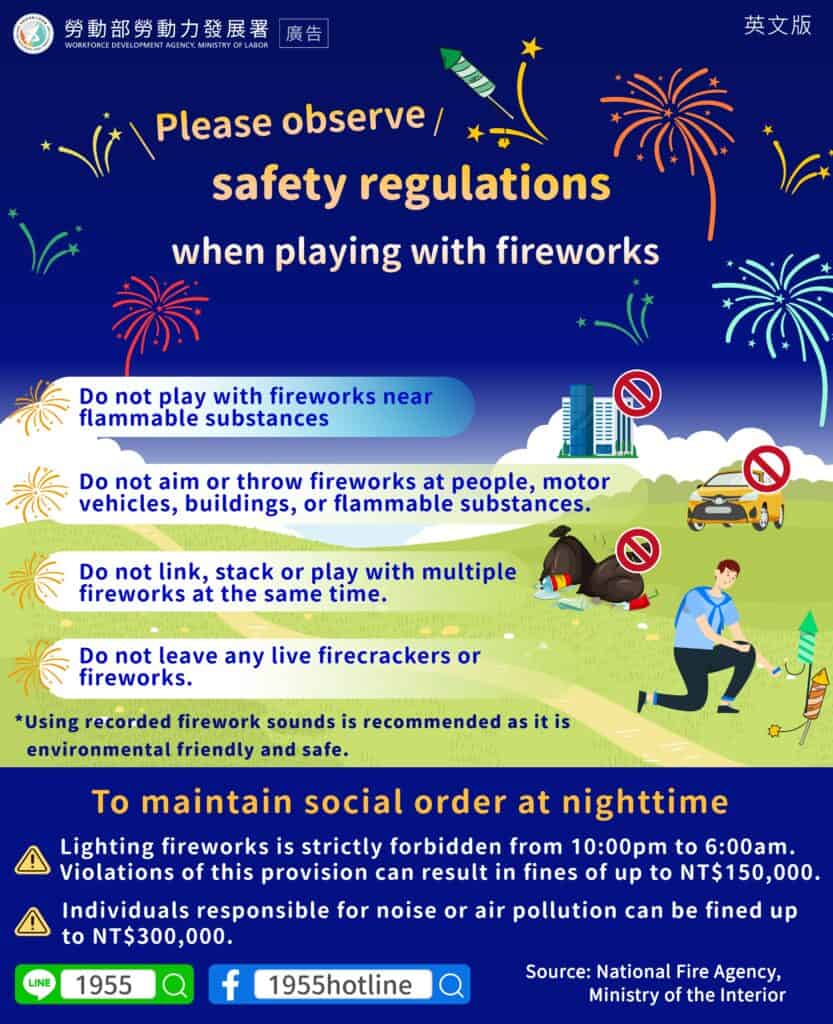 移工宣導｜請遵守施放煙火注意事項-多國語示意圖