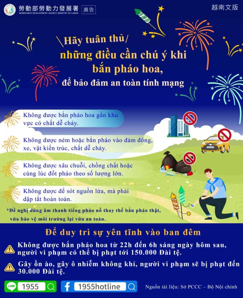 移工宣導｜請遵守施放煙火注意事項-多國語示意圖