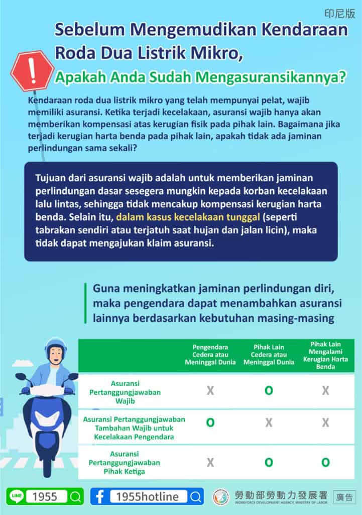 移工宣導｜微型電動二輪車上路前你保險了嗎-多國語示意圖
