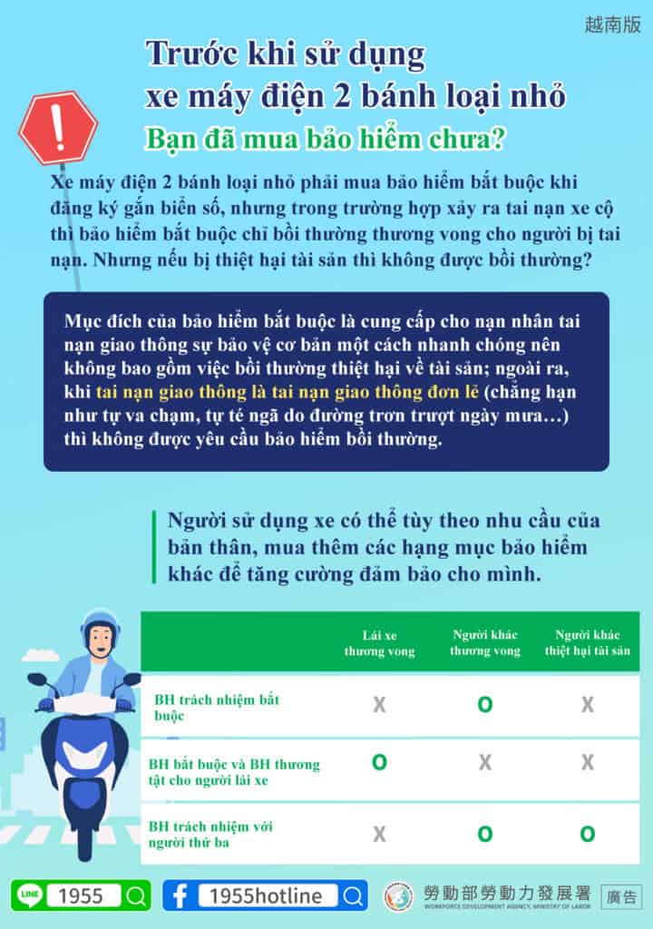 移工宣導｜微型電動二輪車上路前你保險了嗎-多國語示意圖