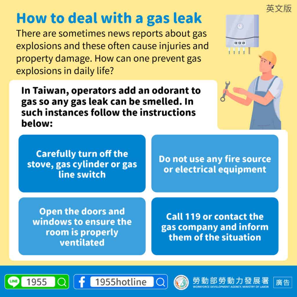 移工宣導｜瓦斯漏氣緊急處理4步驟-多國語示意圖