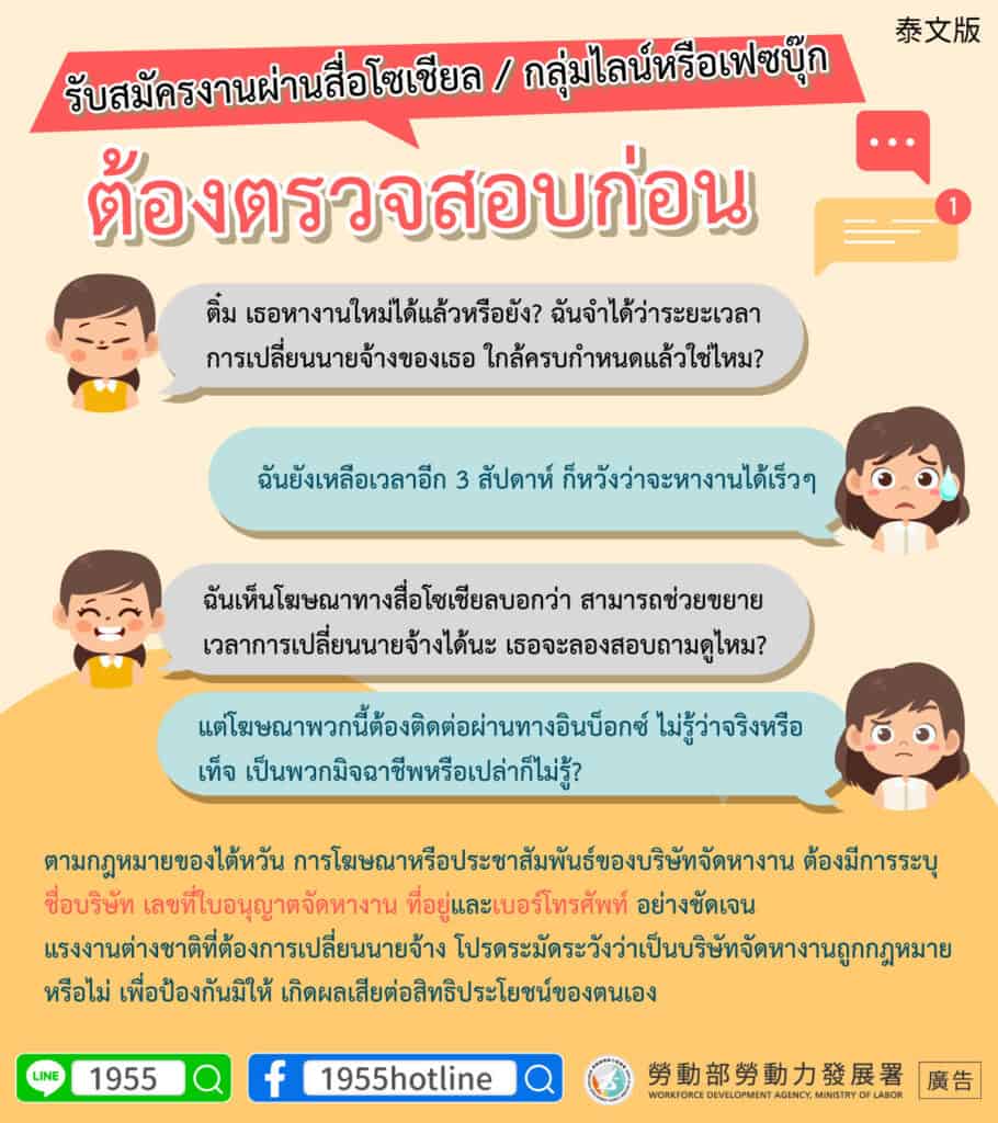 移工宣導｜招工社群/社團資訊應當心求證-多國語示意圖