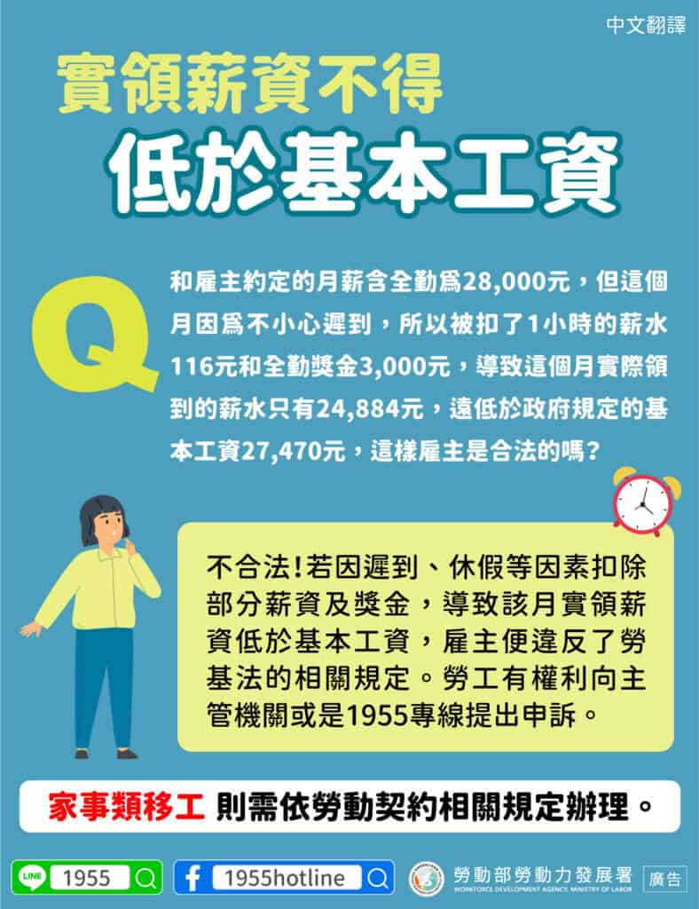 移工宣導｜實領薪資不得低於基本工資-多國語示意圖