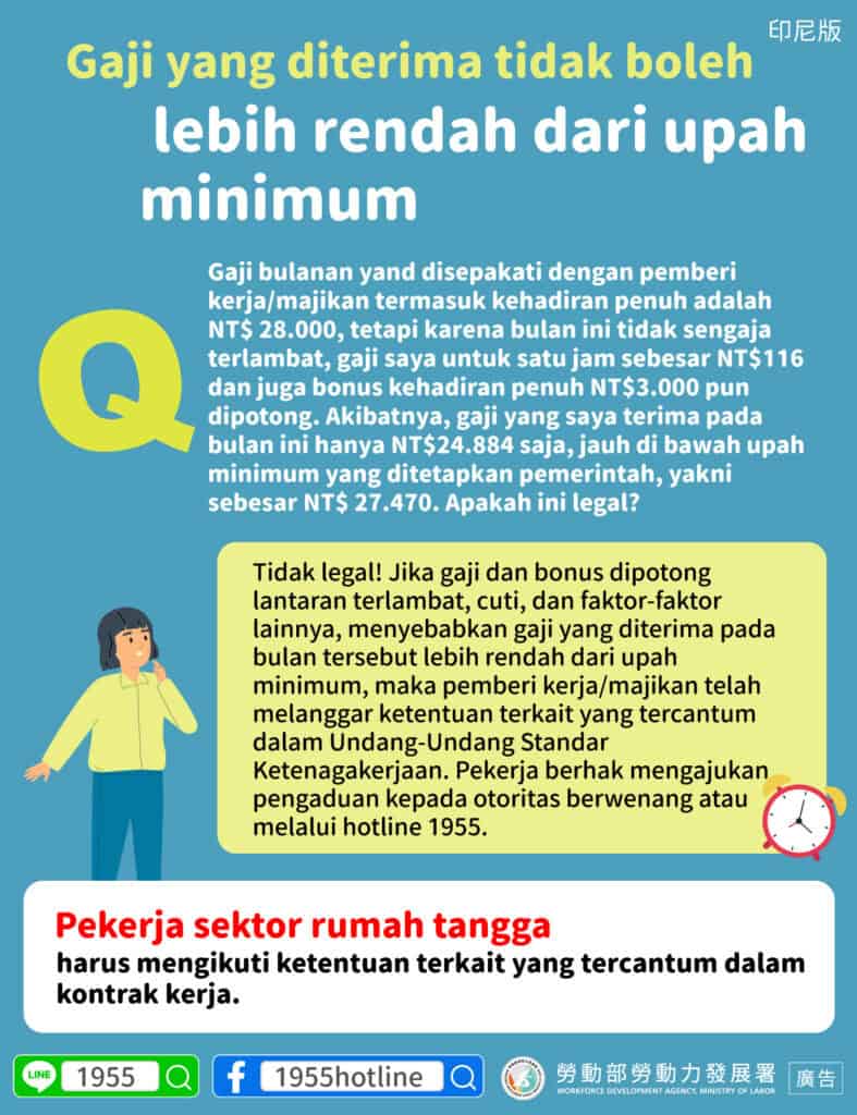 移工宣導｜實領薪資不得低於基本工資-多國語示意圖