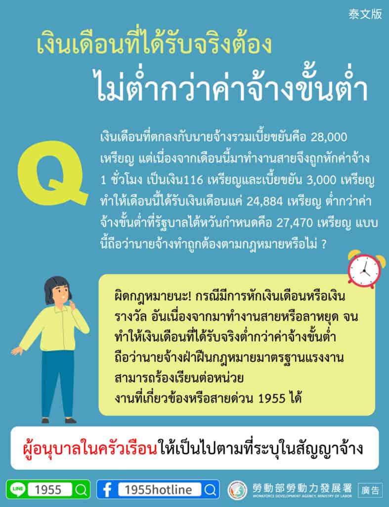 移工宣導｜實領薪資不得低於基本工資-多國語示意圖