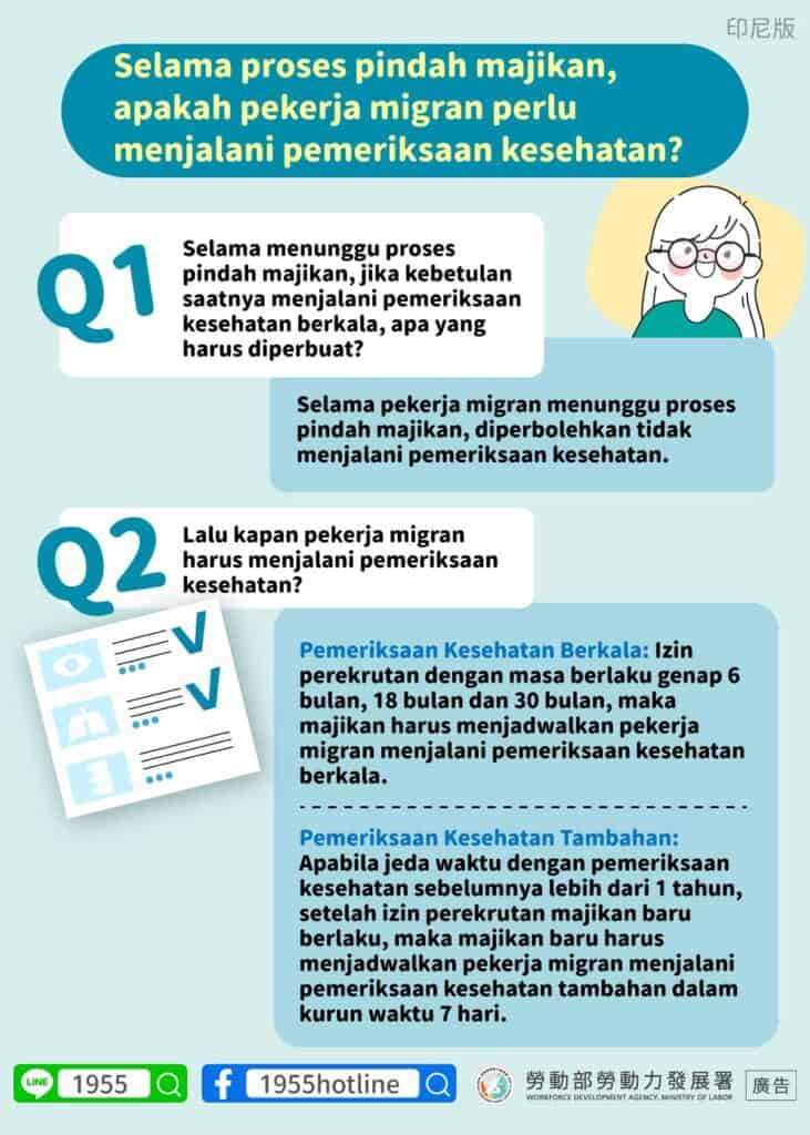 移工宣導｜移工在轉換雇主期間， 需要進行健康檢查嗎-多國語示意圖