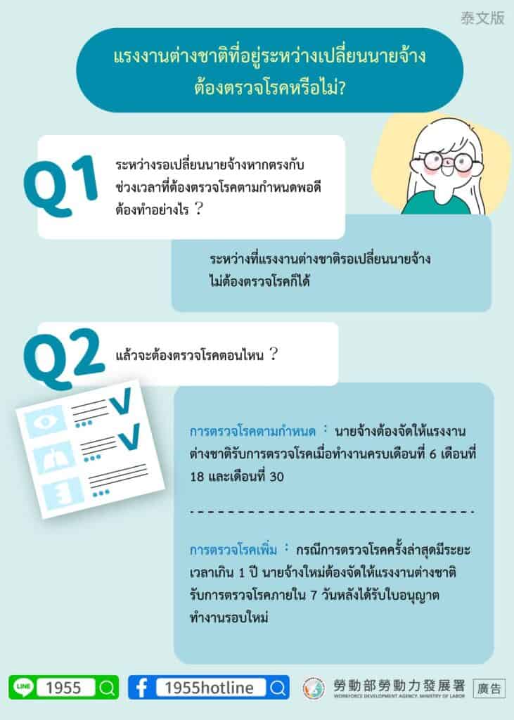 移工宣導｜移工在轉換雇主期間， 需要進行健康檢查嗎-多國語示意圖