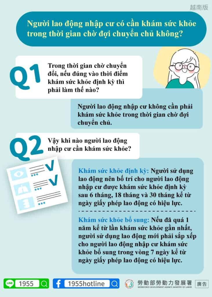 移工宣導｜移工在轉換雇主期間， 需要進行健康檢查嗎-多國語示意圖