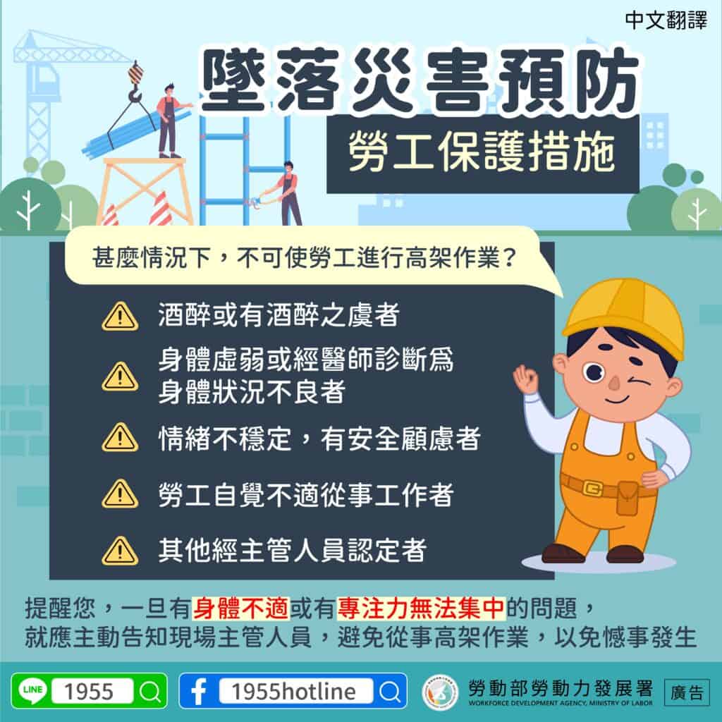移工宣導｜墜落災害預防 勞工保護措施-多國語示意圖