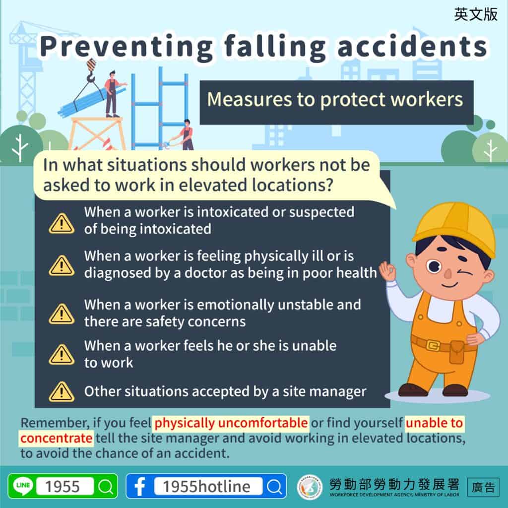 移工宣導｜墜落災害預防 勞工保護措施-多國語示意圖