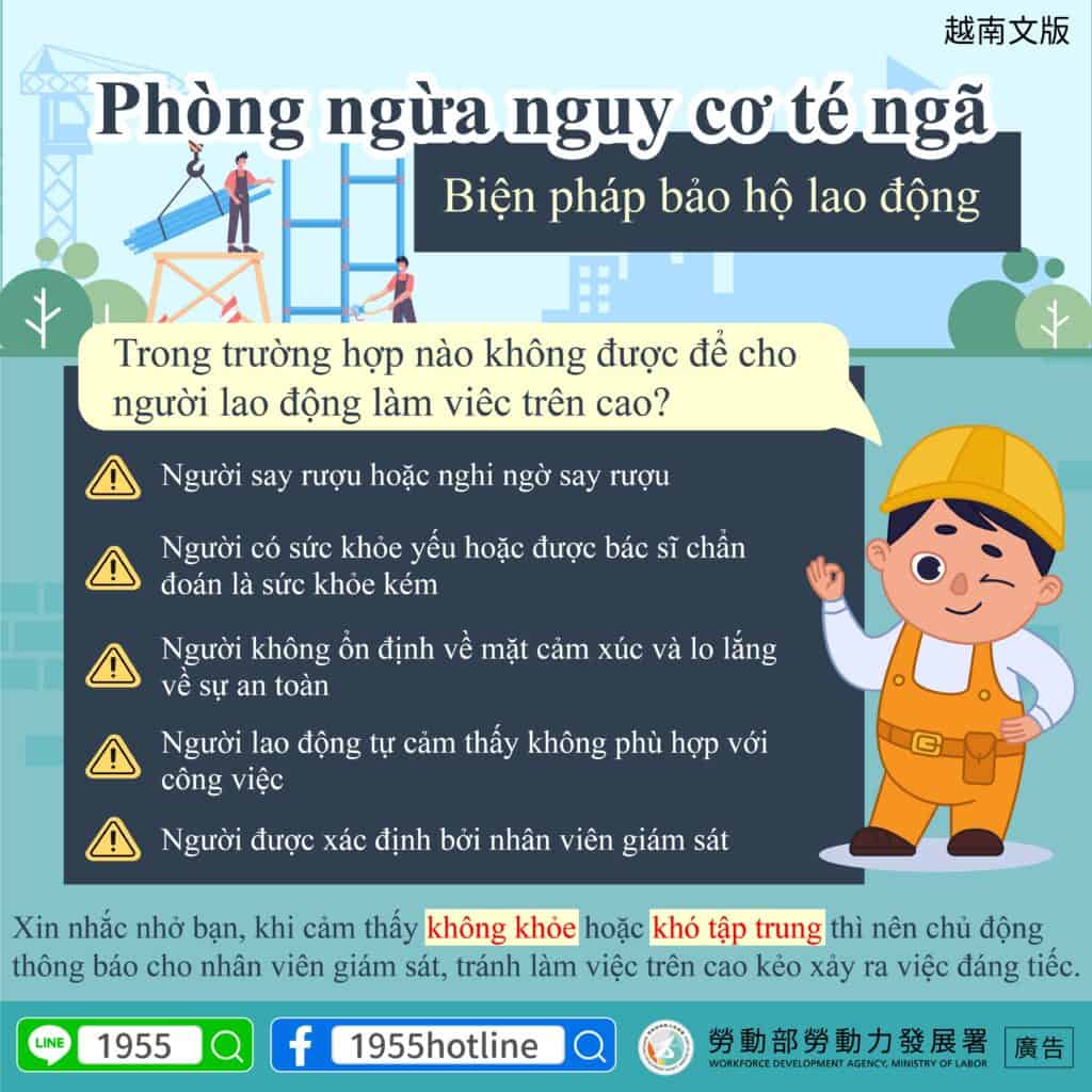 移工宣導｜墜落災害預防 勞工保護措施-多國語示意圖
