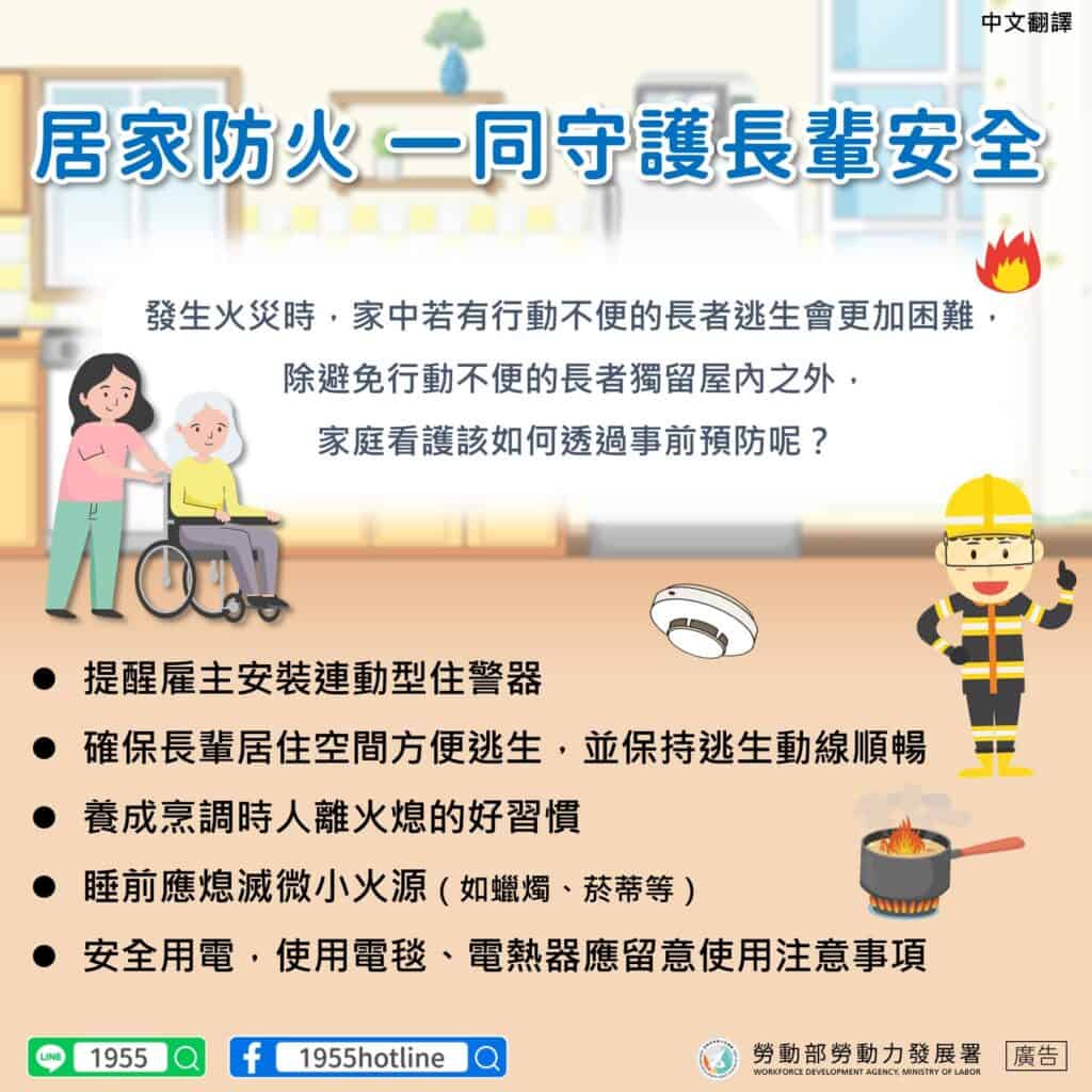 移工宣導｜居家防火 同守護長輩安全-多國語示意圖