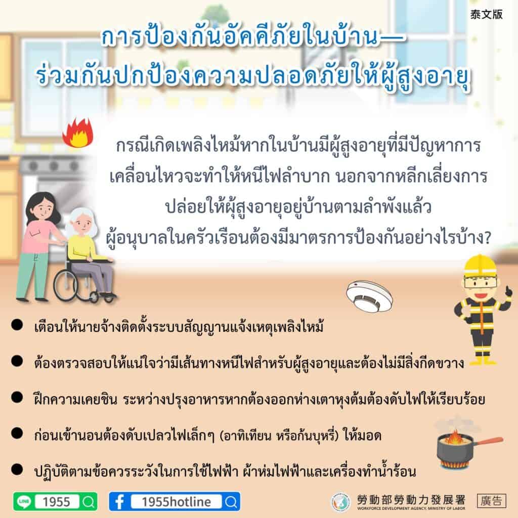 移工宣導｜居家防火 同守護長輩安全-多國語示意圖