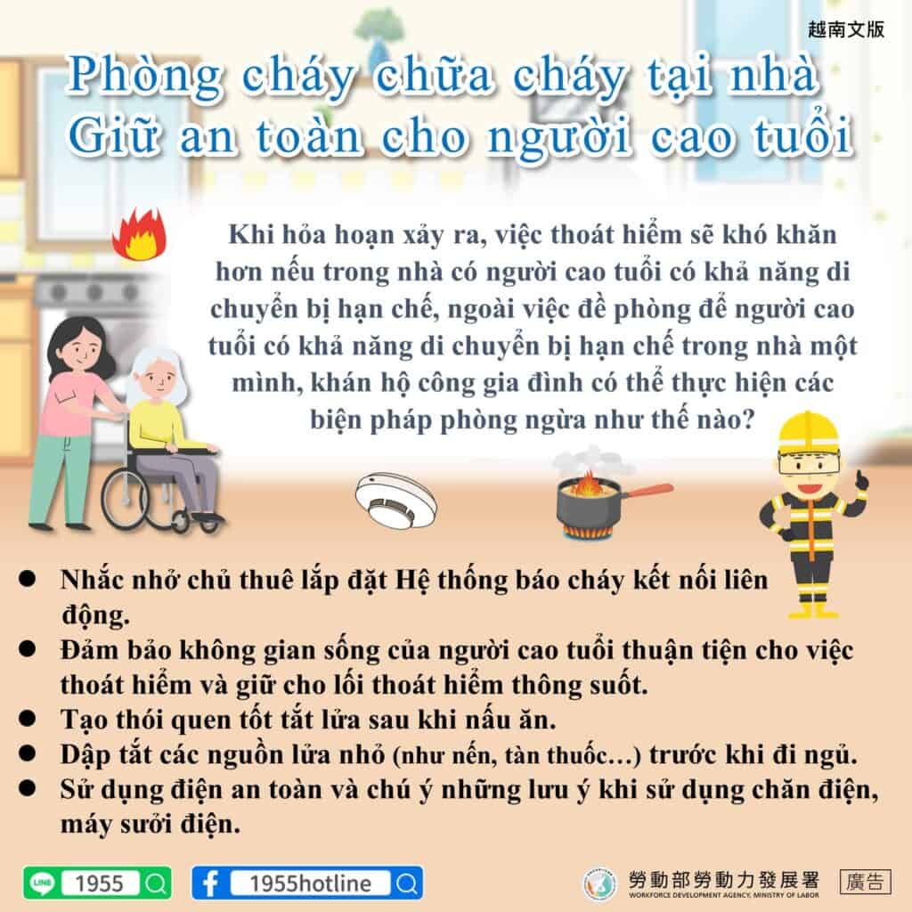 移工宣導｜居家防火 同守護長輩安全-多國語示意圖