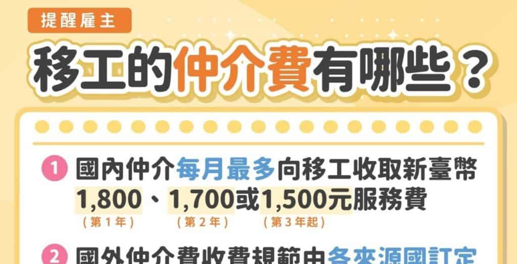 1130320移工的仲介費有哪些1