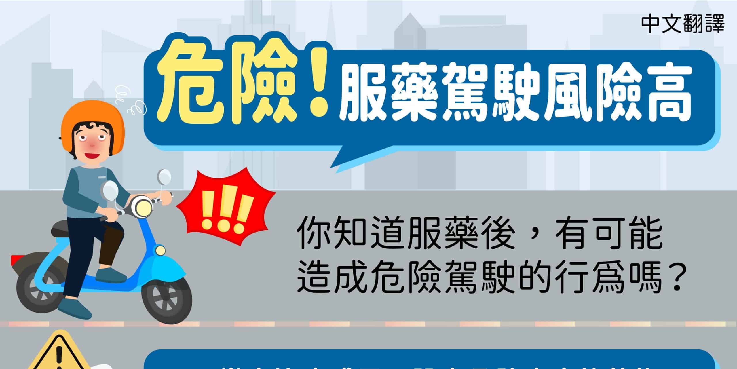 移工宣導｜危險！服藥駕駛風險高-多國語示意圖