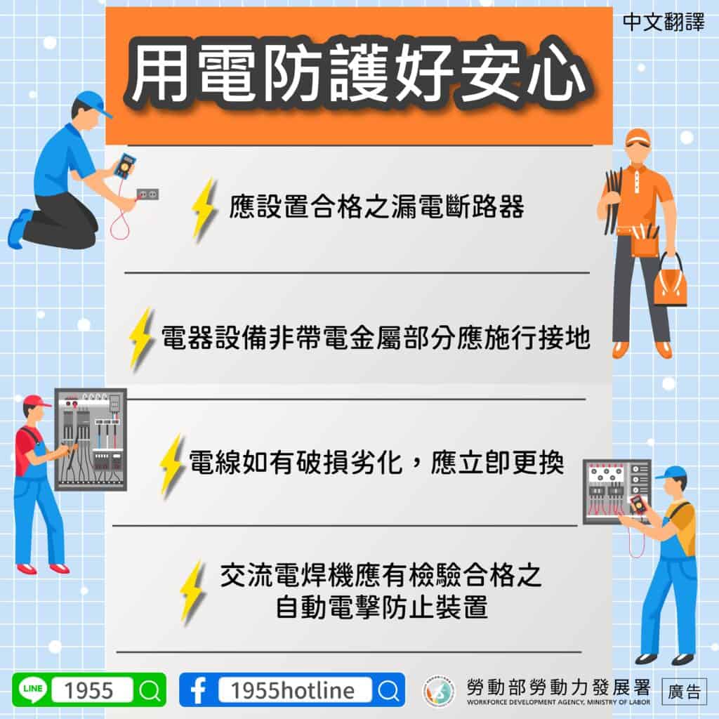 移工宣導｜用電防護好安心-多國語示意圖