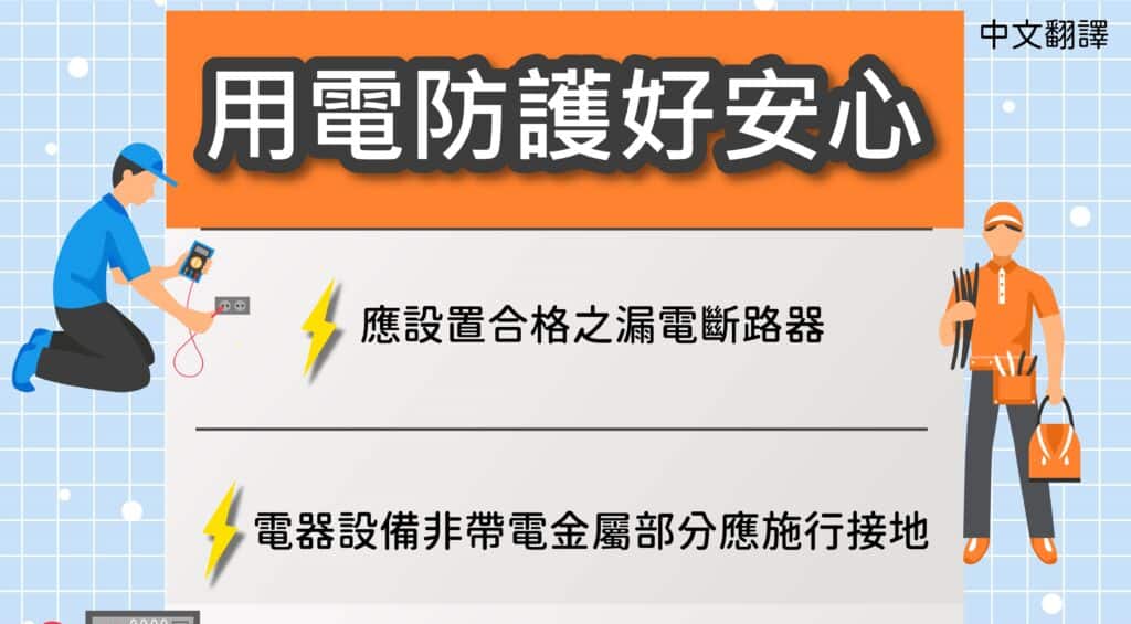 1130325用電防護好安心-中1