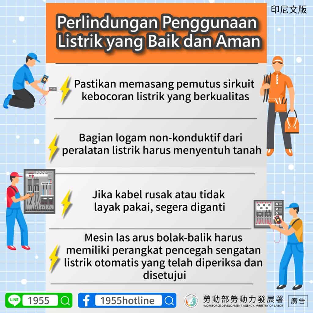 移工宣導｜用電防護好安心-多國語示意圖