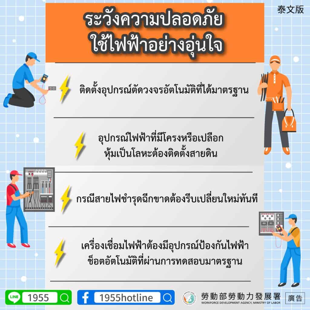移工宣導｜用電防護好安心-多國語示意圖