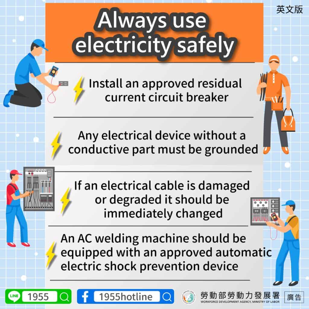 移工宣導｜用電防護好安心-多國語示意圖