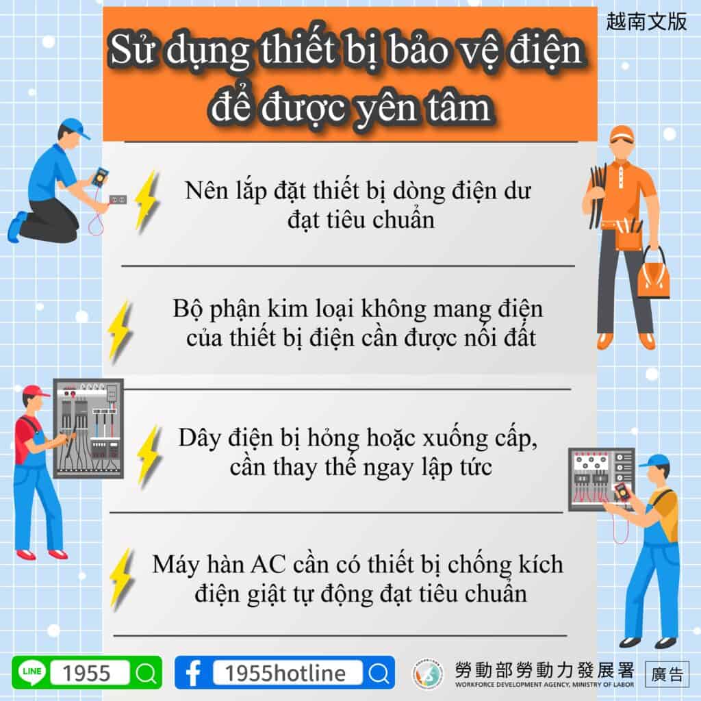 移工宣導｜用電防護好安心-多國語示意圖