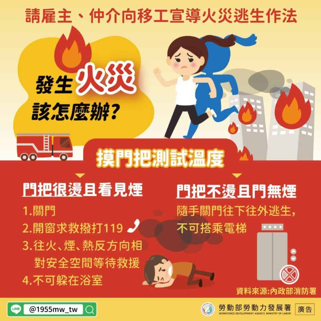 移工宣導｜請雇主、仲介向移工宣導火災逃生作法示意圖