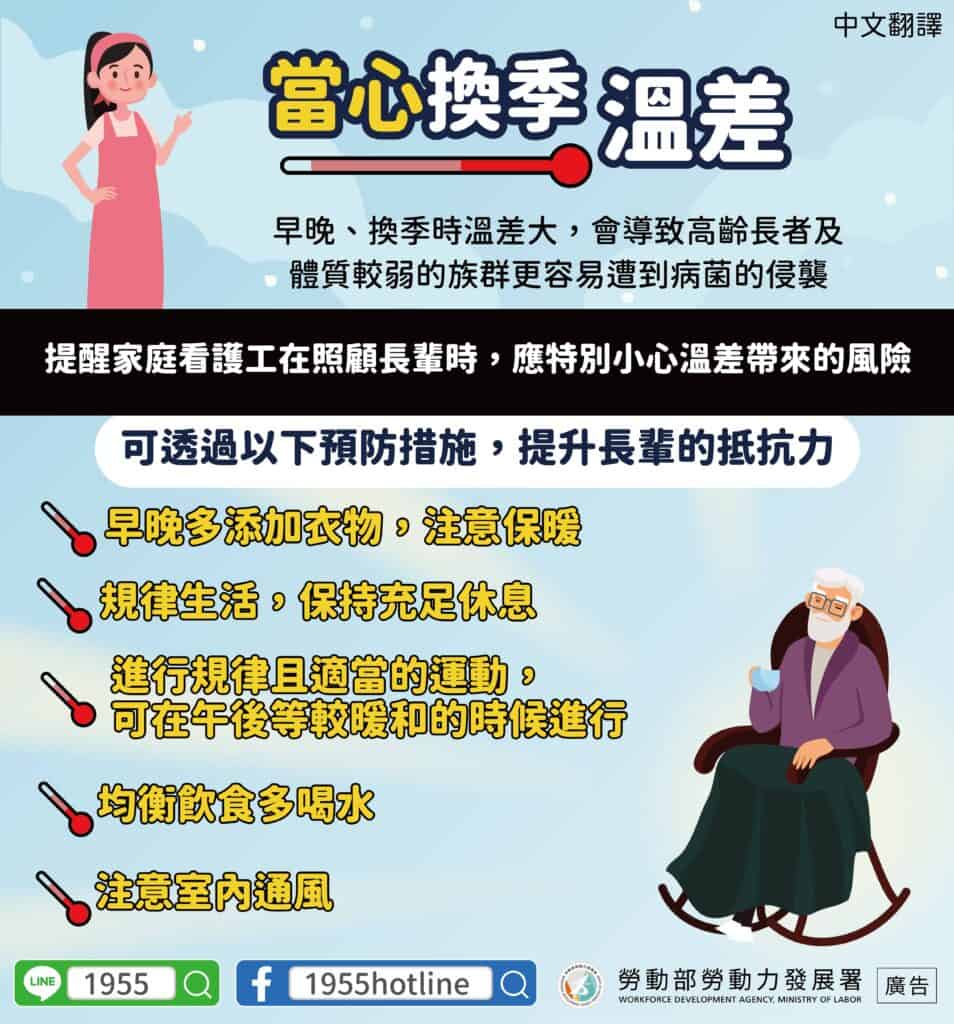 外籍看護｜當心換季溫差-多國語示意圖