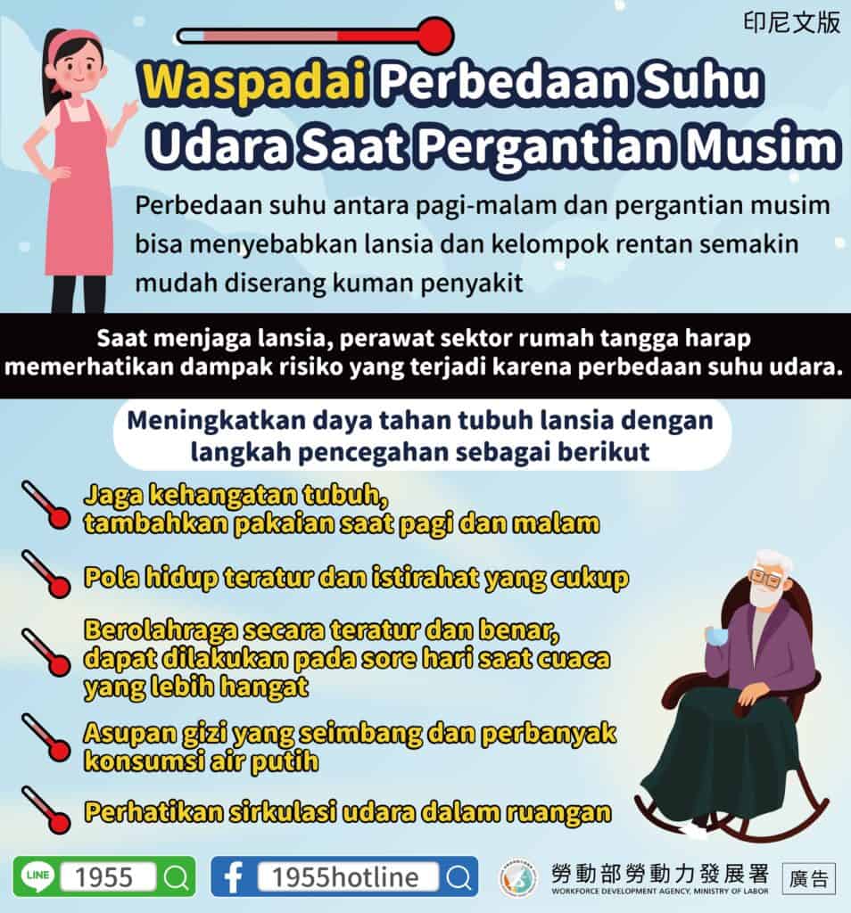 外籍看護｜當心換季溫差-多國語示意圖