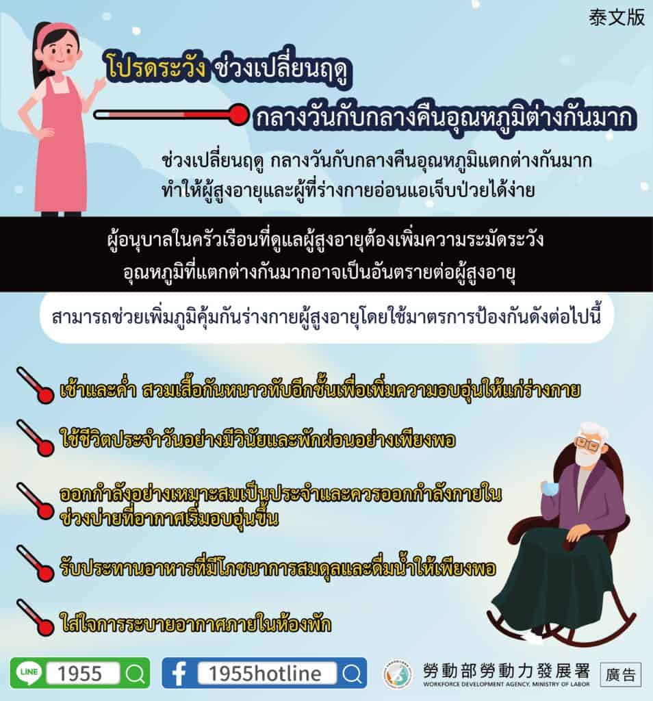 外籍看護｜當心換季溫差-多國語示意圖