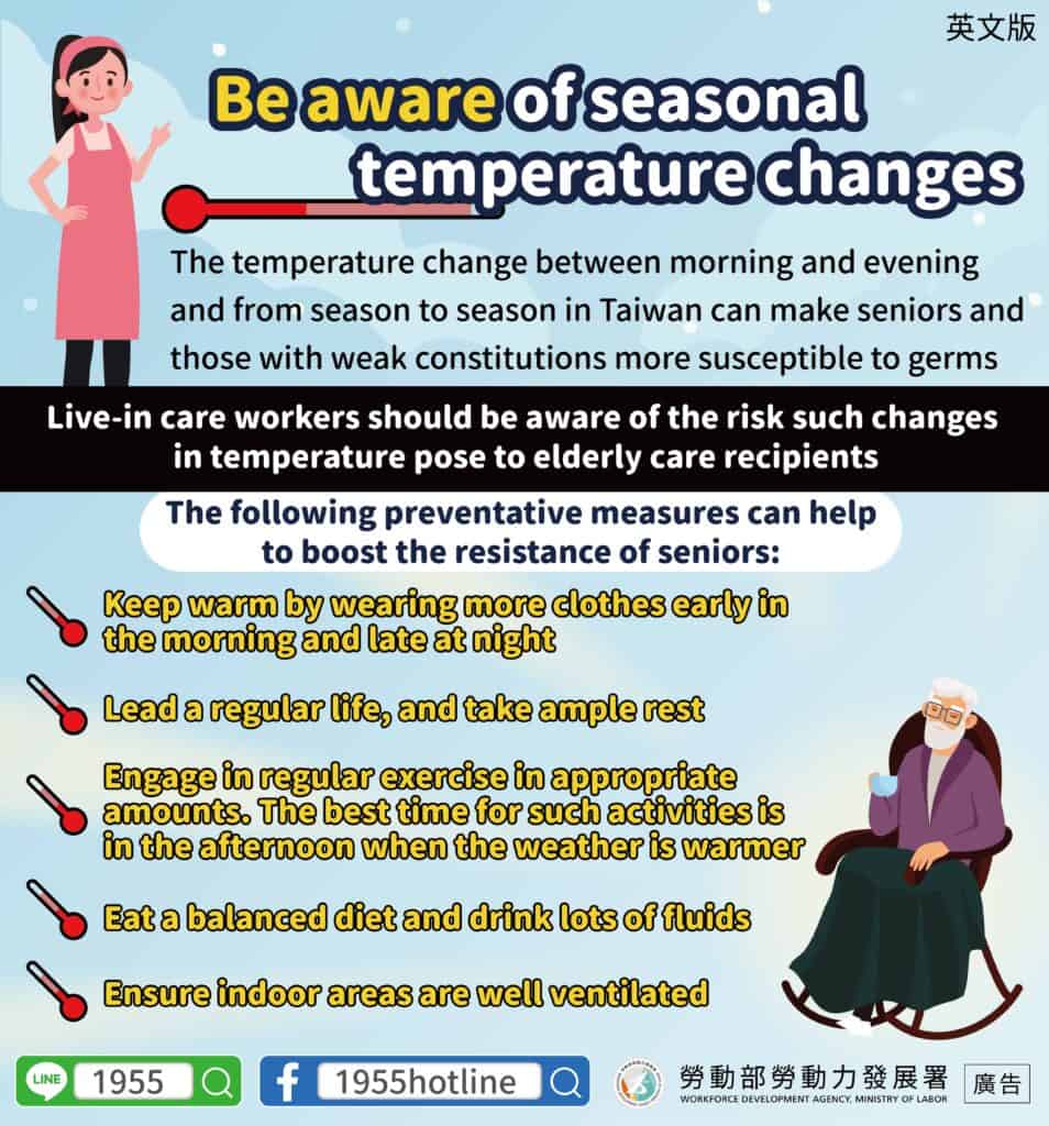 外籍看護｜當心換季溫差-多國語示意圖