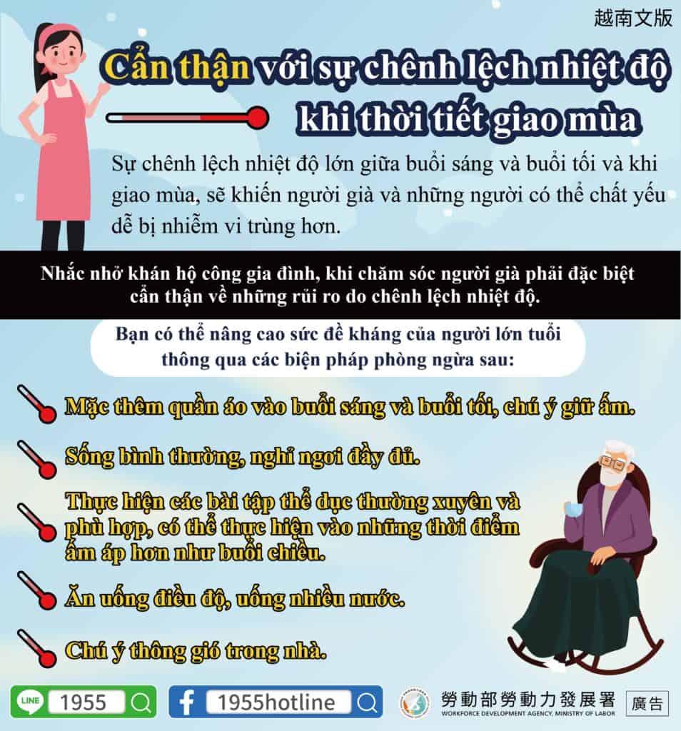 外籍看護｜當心換季溫差-多國語示意圖
